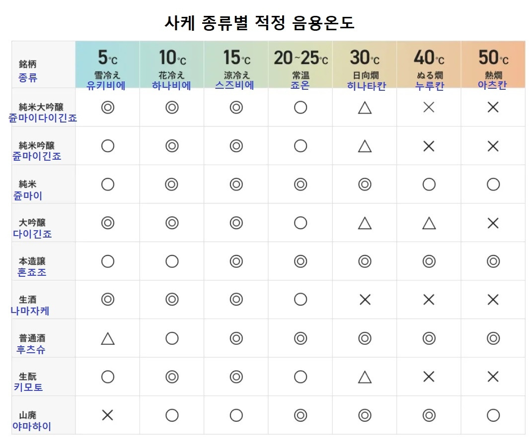 음용온도 - sakura works.jpg
