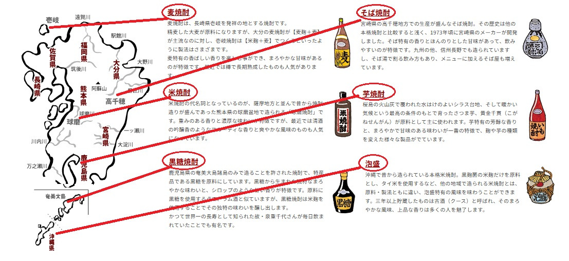 九州焼酎.jpg