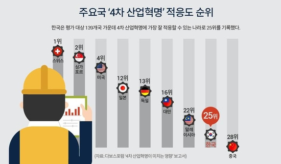 4차 불안.jpg