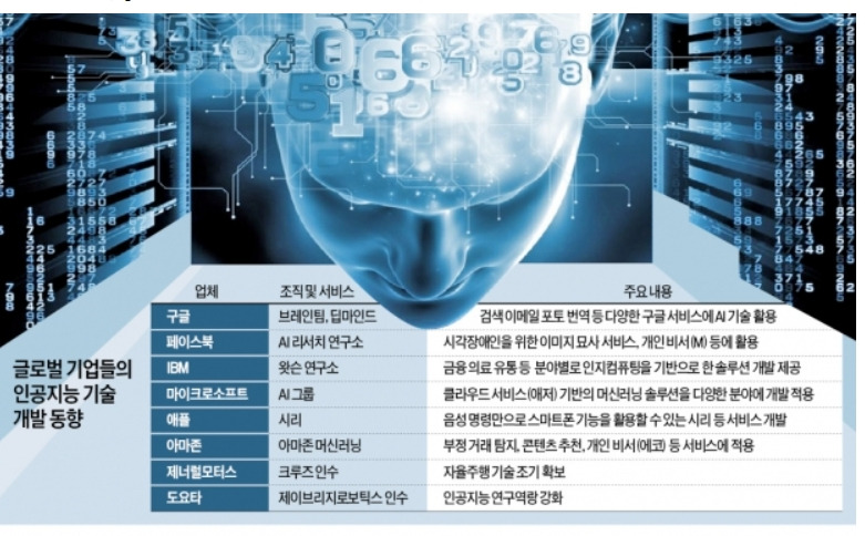 살아남는 직업.jpg