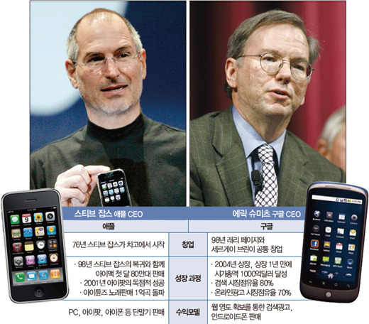 잡스.jpg