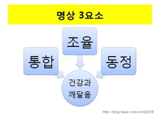 명상4.jpg