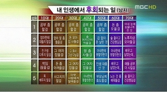 후회 것들.jpg