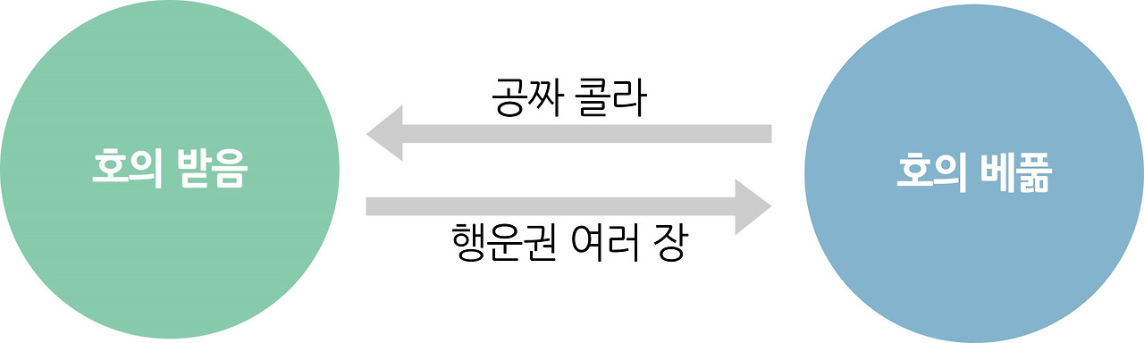 콜라.jpg