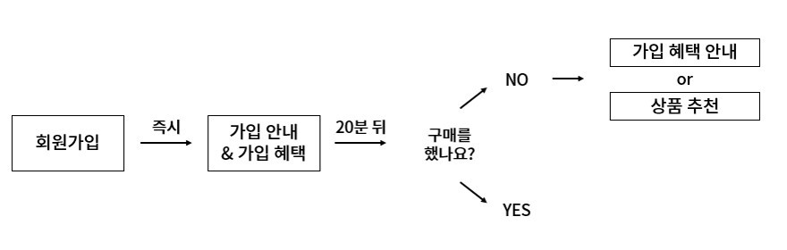 회원가입.jpg
