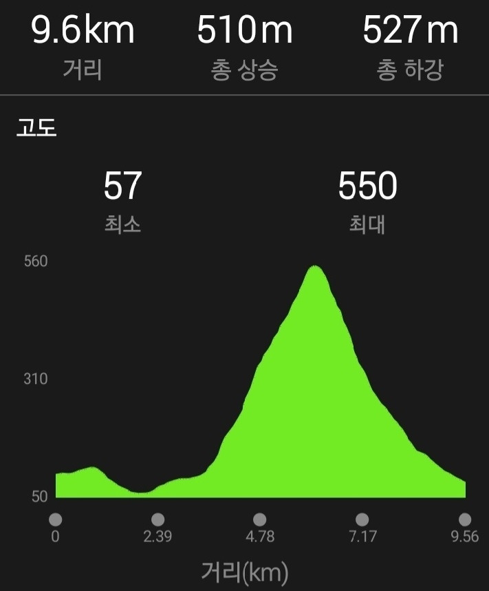 블랙야크 트레일러닝 03.jpg