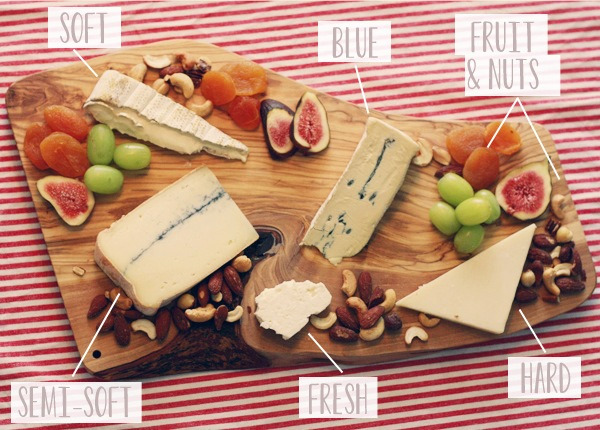 the-perfect-cheeseboard.jpg