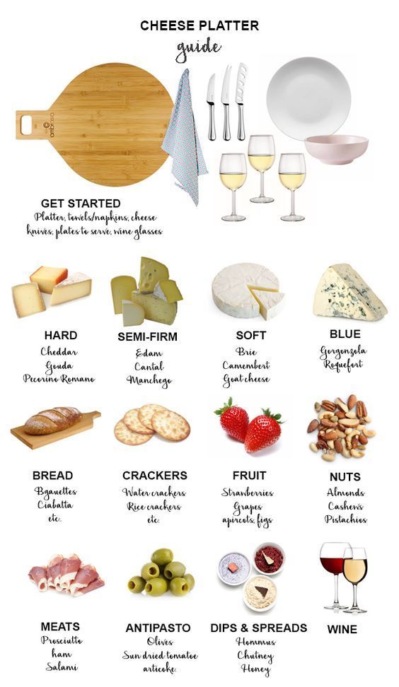 cheese platter guide.jpg