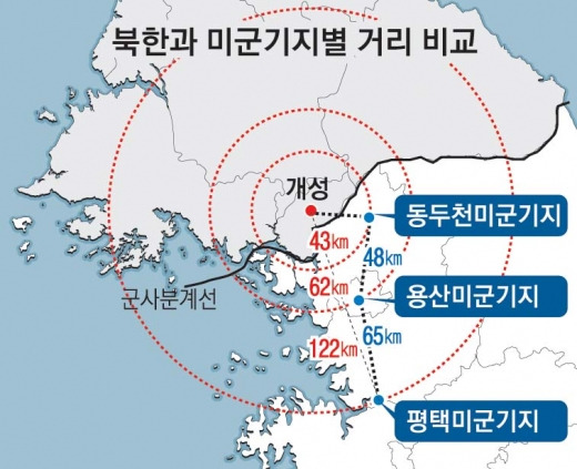 주한미군 인계철선1.jpg