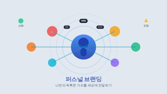 personal_branding_illustration.jpg