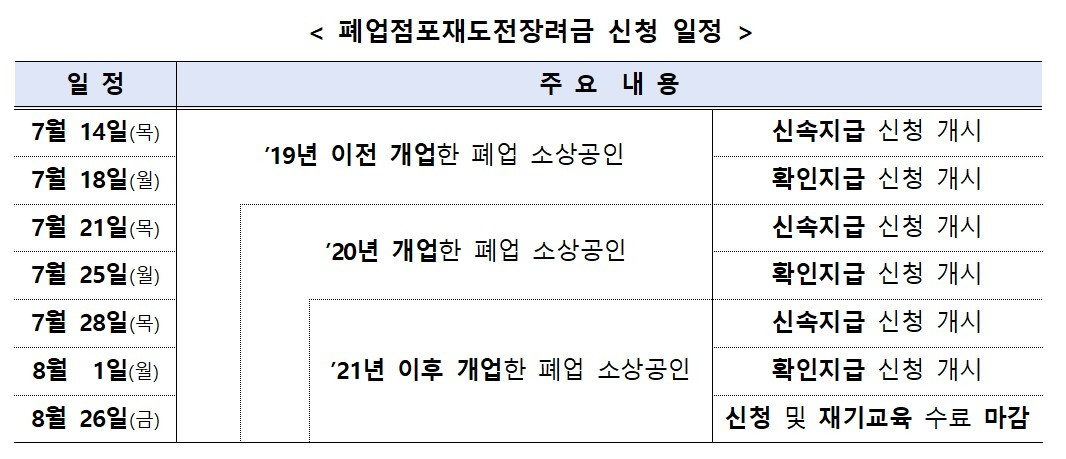 신청일정 표.jpg
