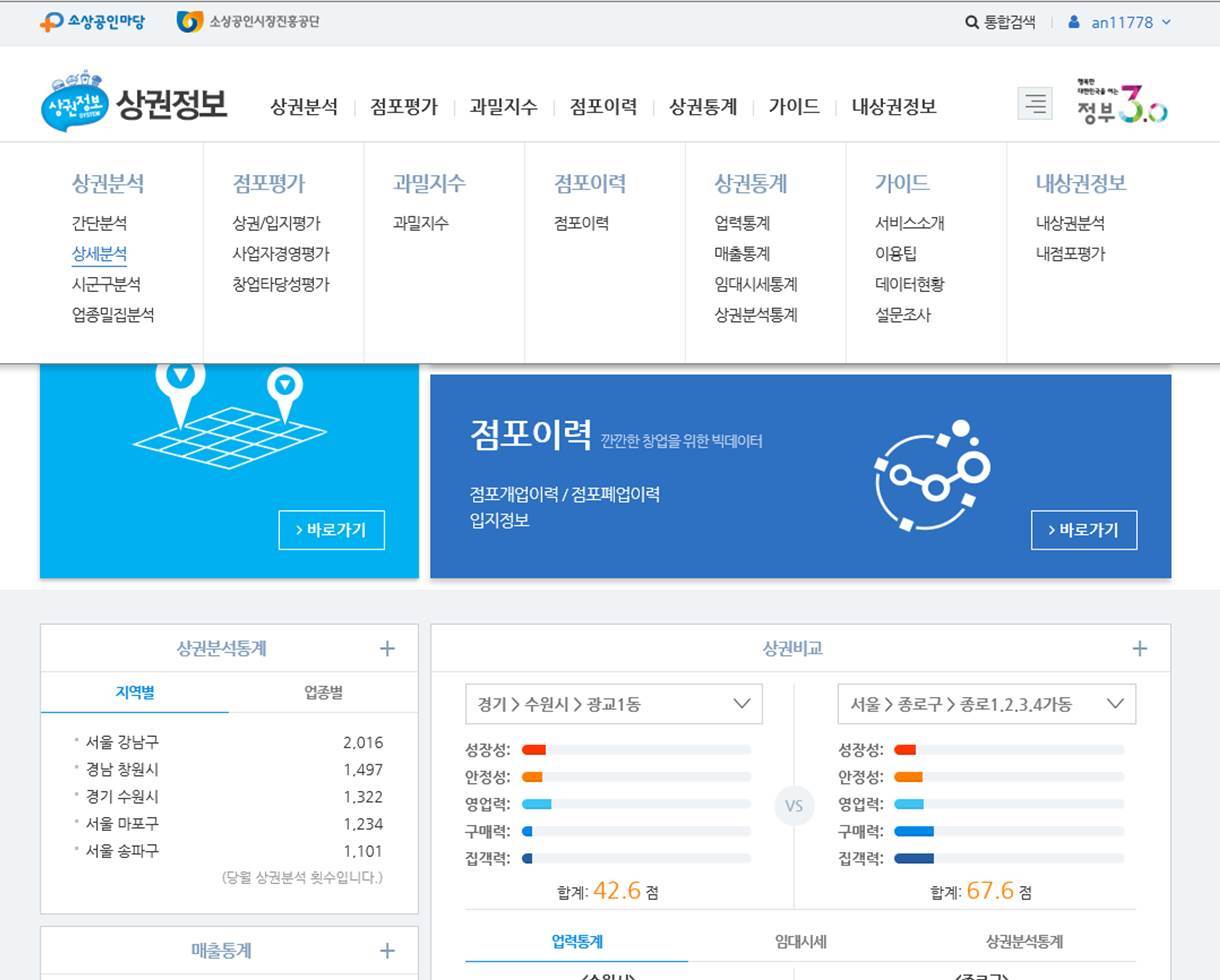 상권분석 (소상공인을 위한) 전략 - 경영지도사 안시헌 8.jpg