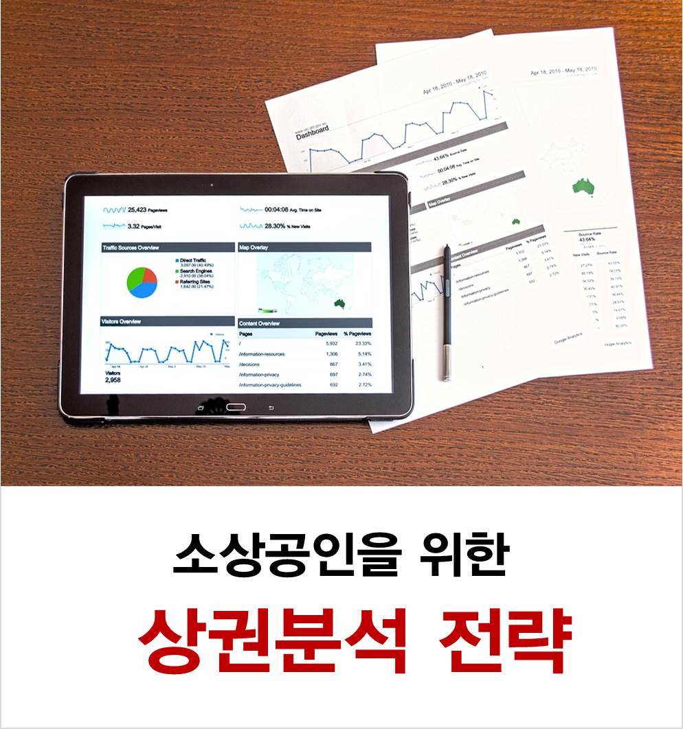 상권분석 (소상공인을 위한) 전략 - 경영지도사 안시헌 1.jpg