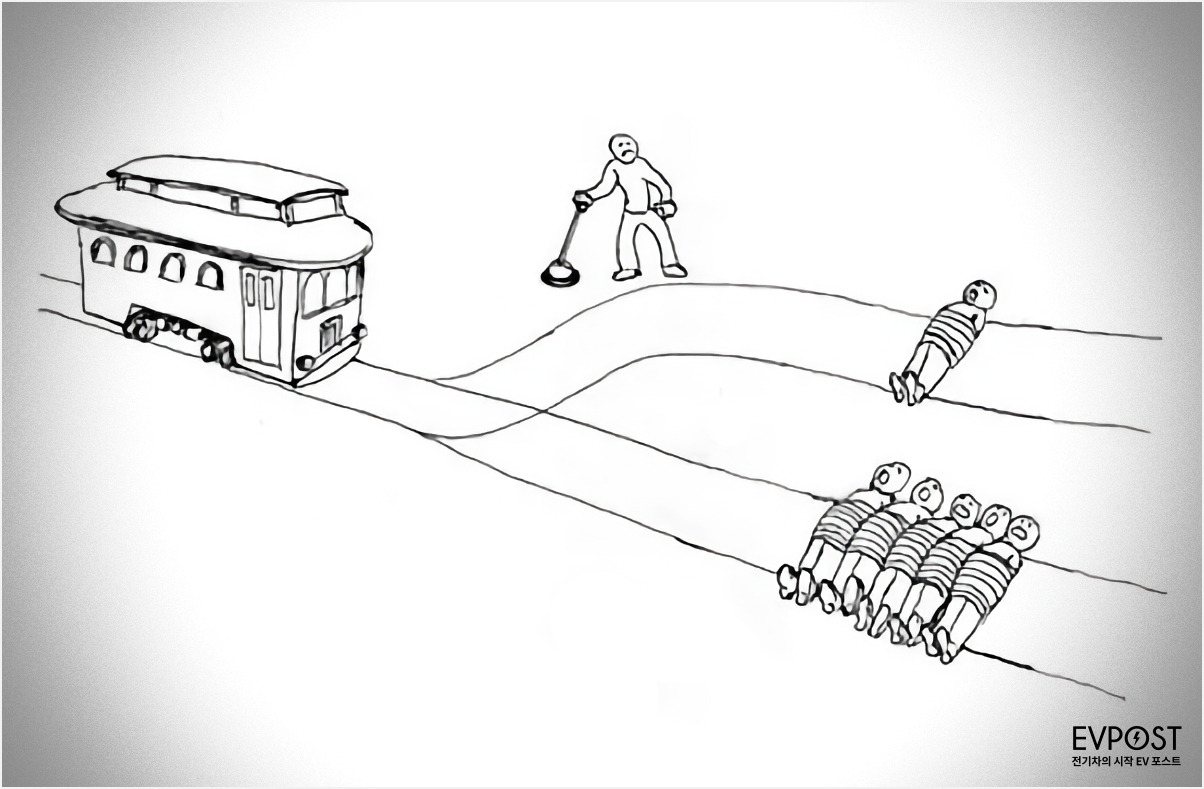 evpost_자율주행차의-대표-윤리적-고민-트롤리-딜레마-evpost-01.jpg
