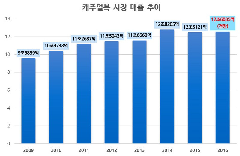 20160831_kormarket (3).jpg