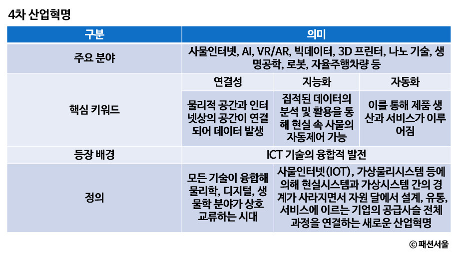 20200730_fashointech (2).jpg