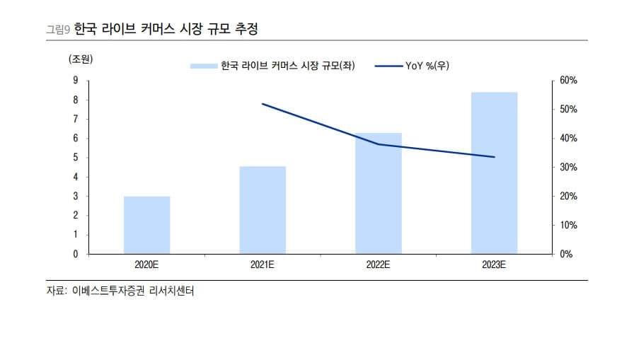 20210112_livecommerce (7).jpg