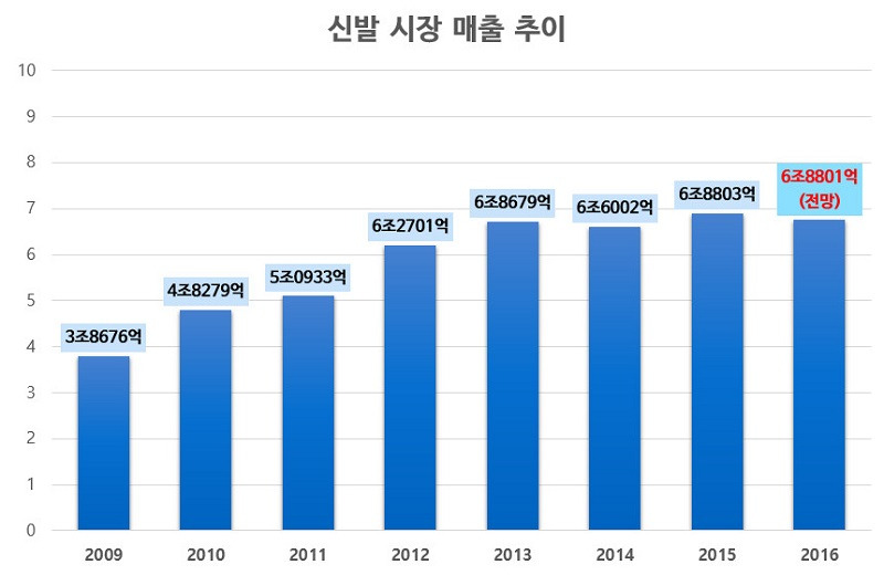 20160831_kormarket (5).jpg