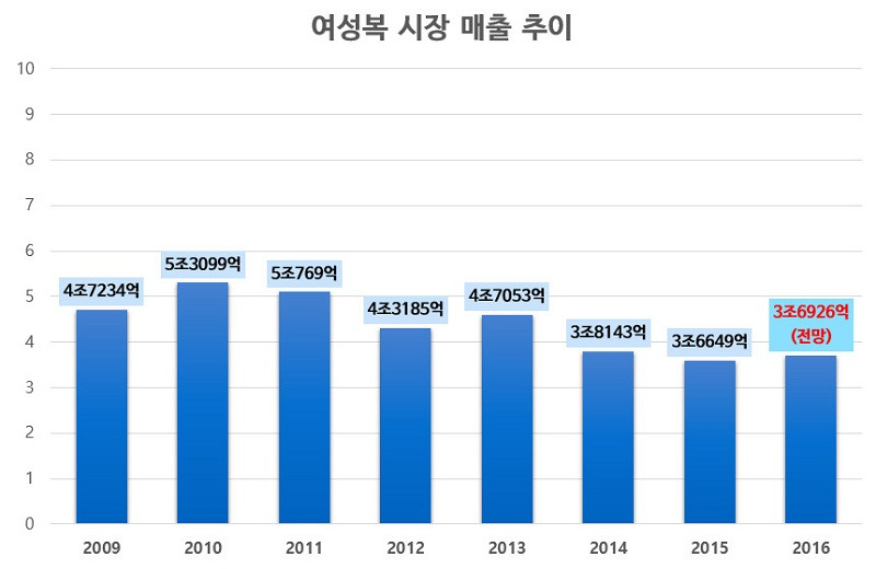 20160831_kormarket (2).jpg