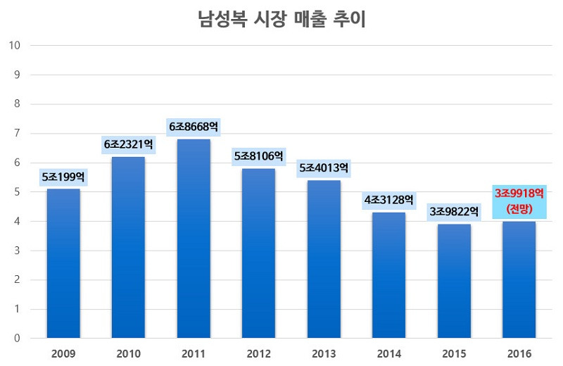 20160831_kormarket (1).jpg