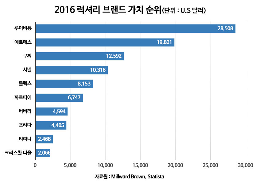 20160923_luxury (4).jpg