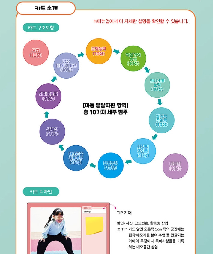 심리운동 테라피카드 사진4.jpg