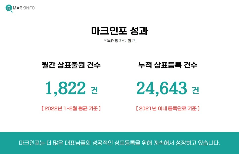 마크인포_성과_수정.jpg
