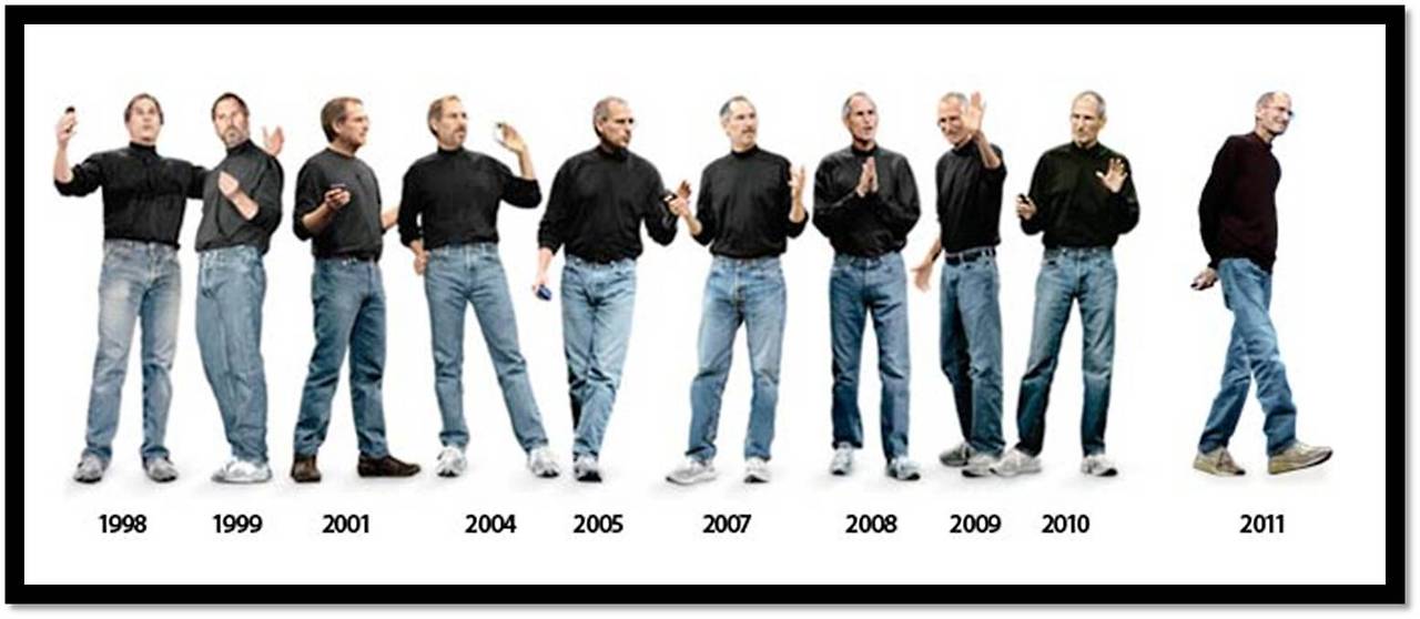 stevejobs evolution.jpg