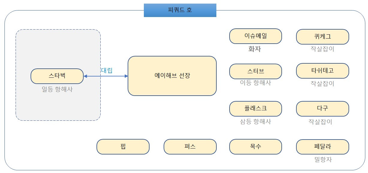 모비 딕_image2_20230820.jpg