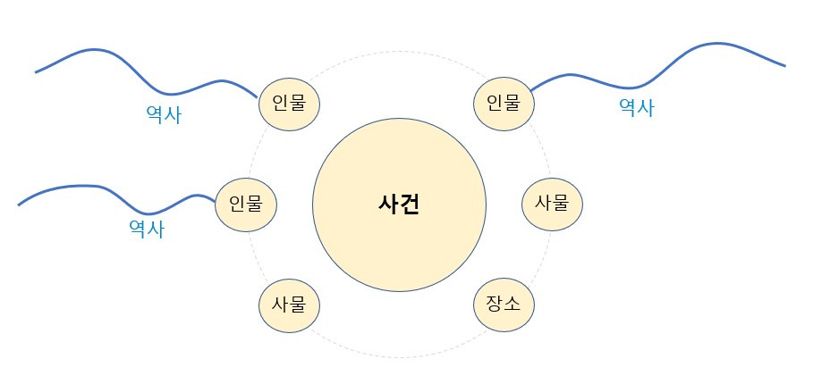 대가의 글쓰기_20230820.jpg