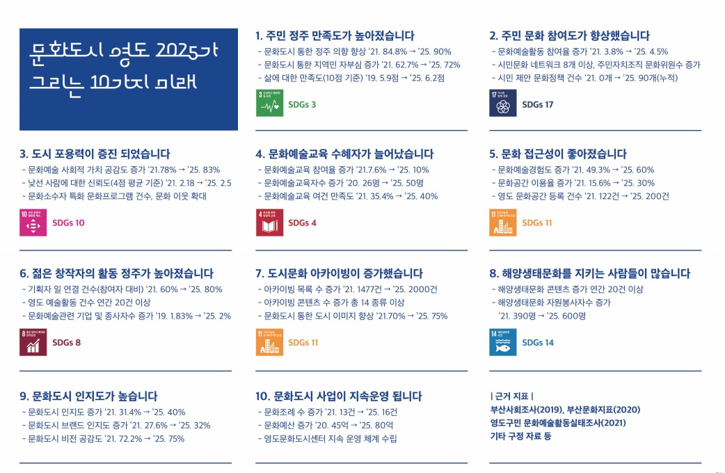 영도 2025.jpg