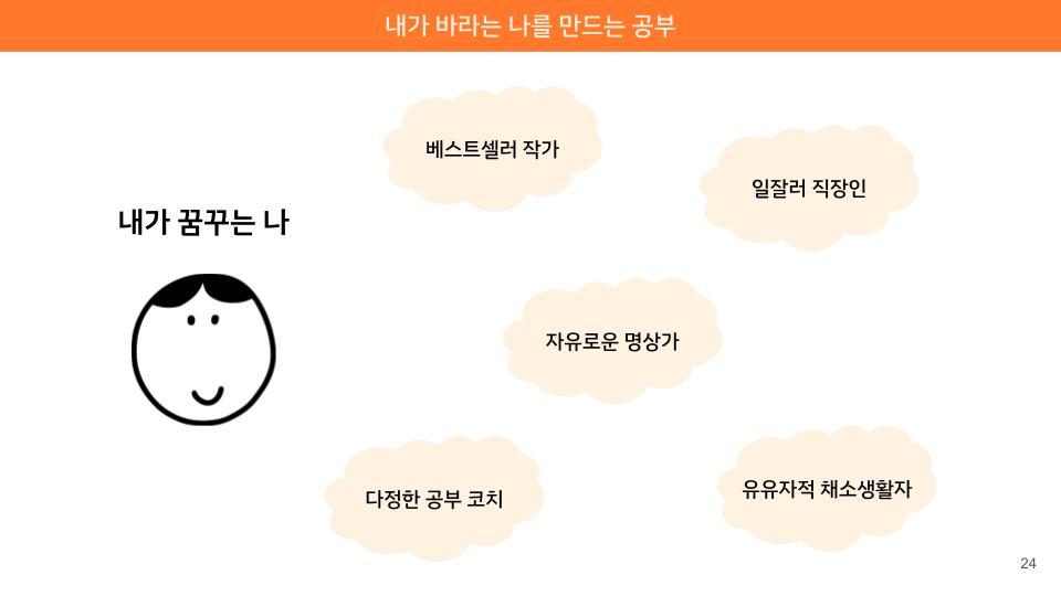 [23-07] 밑미 나잘몰 라이브_단단 (2).jpg