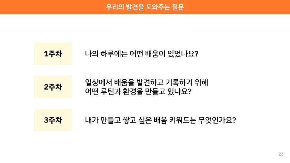 [23-11] 밑미 공부 리추얼_선언미팅 (5).jpg