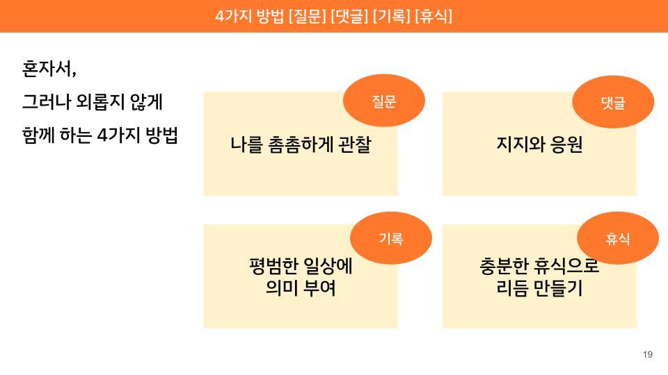 [24-03] 밑미 공부 리추얼_선언미팅 (6).jpg