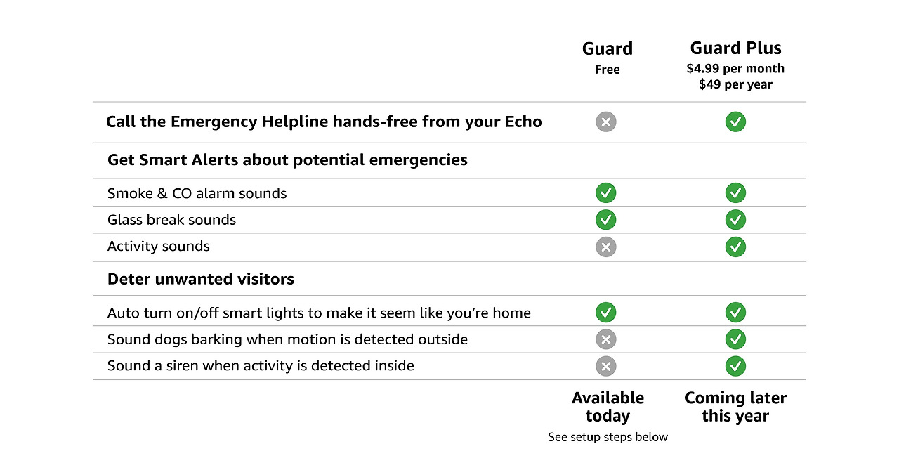Guard Plus 주요 기능 및 요금표 - small.jpg