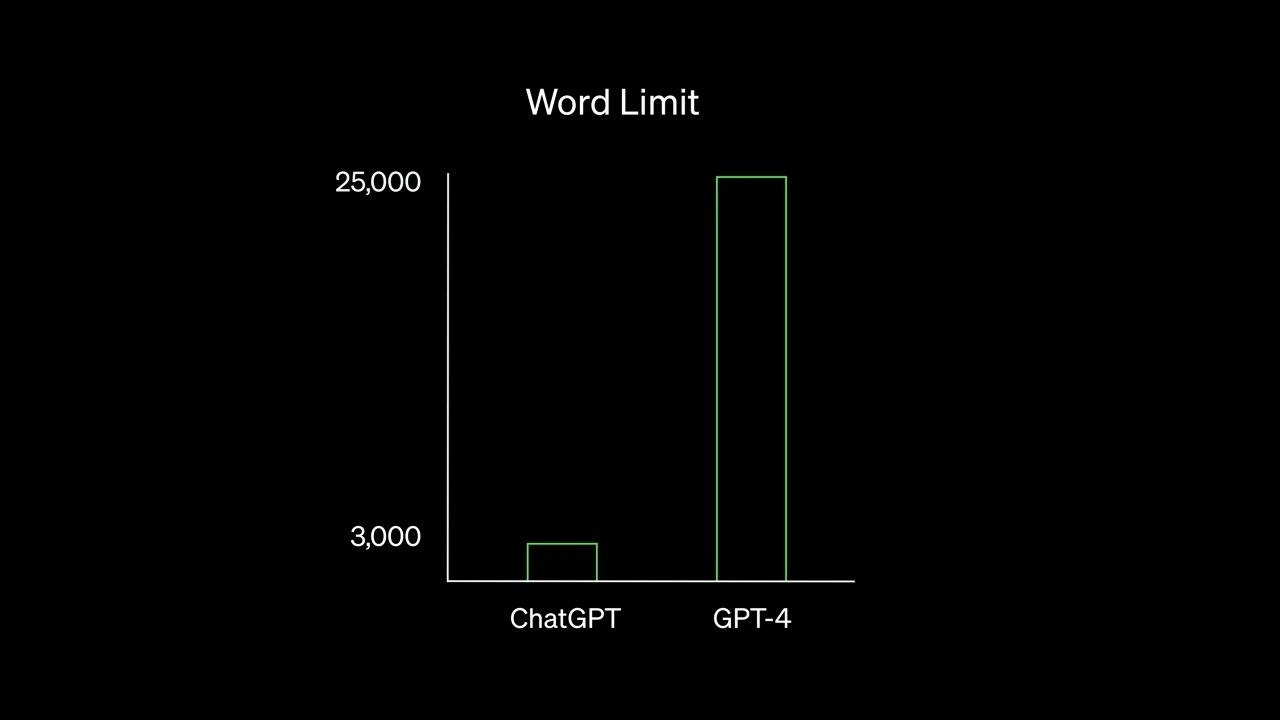 특징 3 - longer context.jpg