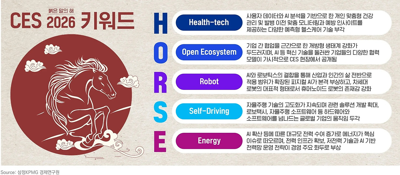 삼정KPMG 요약.jpg