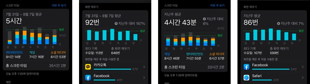 스크린 타임.jpg