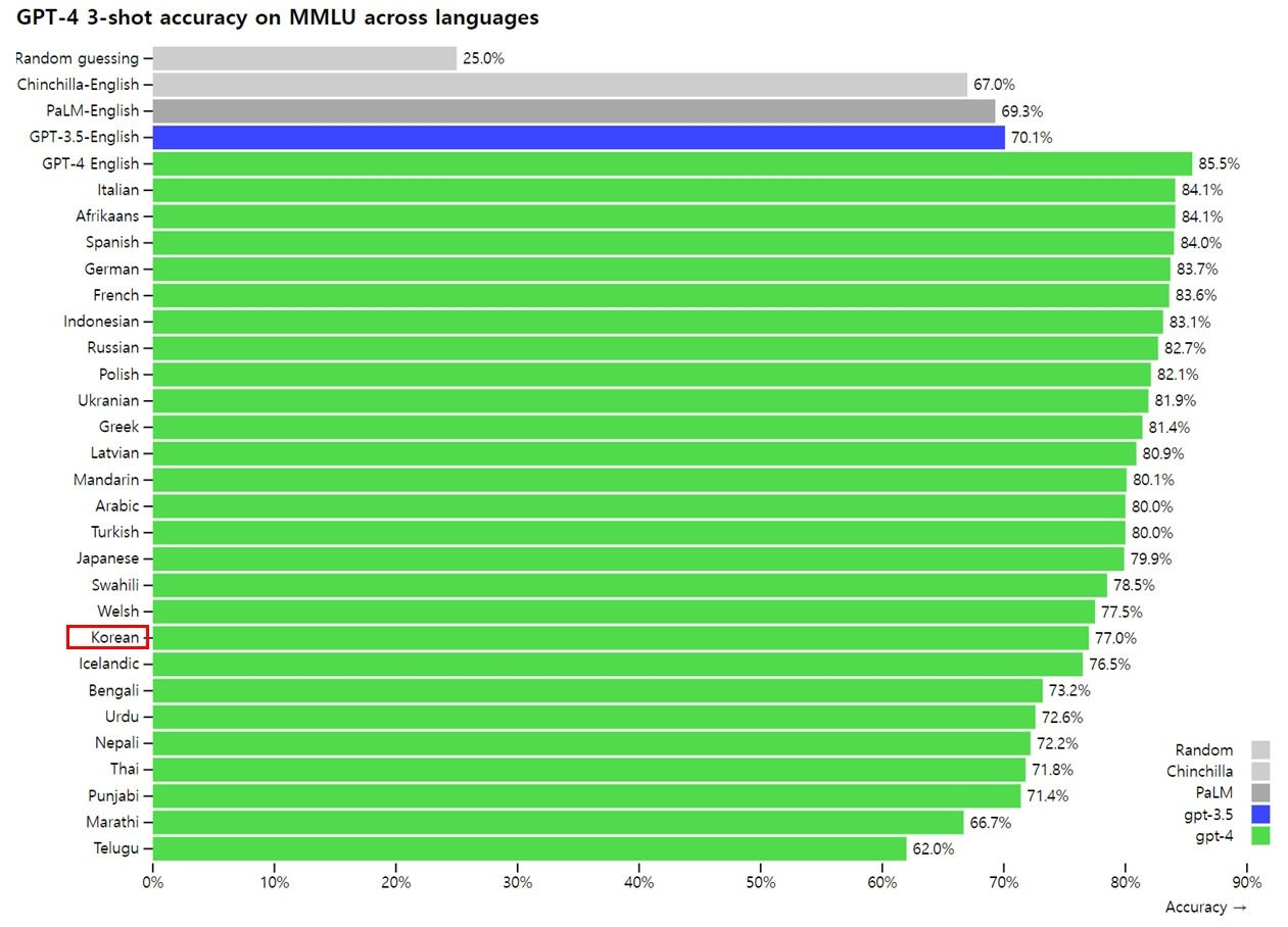 다국어 지원.jpg