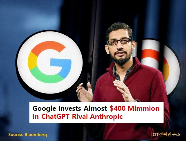 Google invest in Anthropic 3.jpg