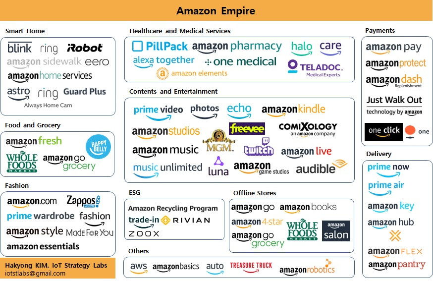 amazon empire.jpg