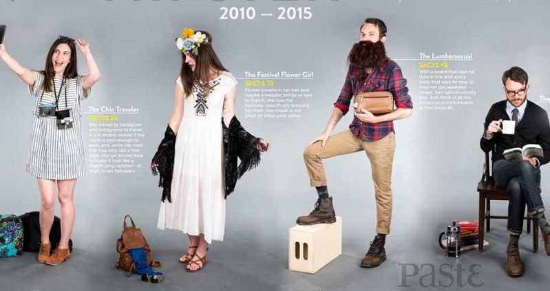 Evolution-of-a-Hipster-799x423.jpg