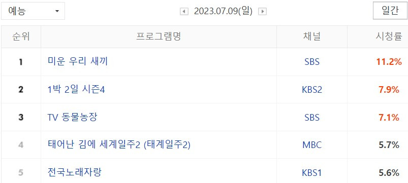 화면 캡처 2023-07-13 142739.jpg