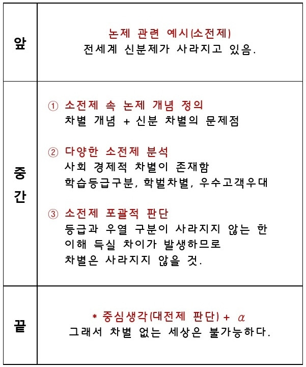 6.귀납법 예1.jpg