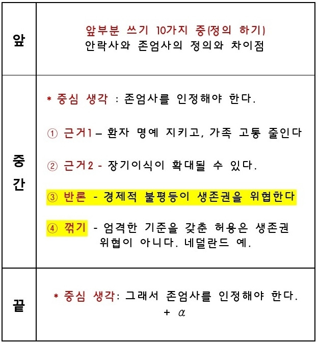 4.반론꺾기 예3.jpg