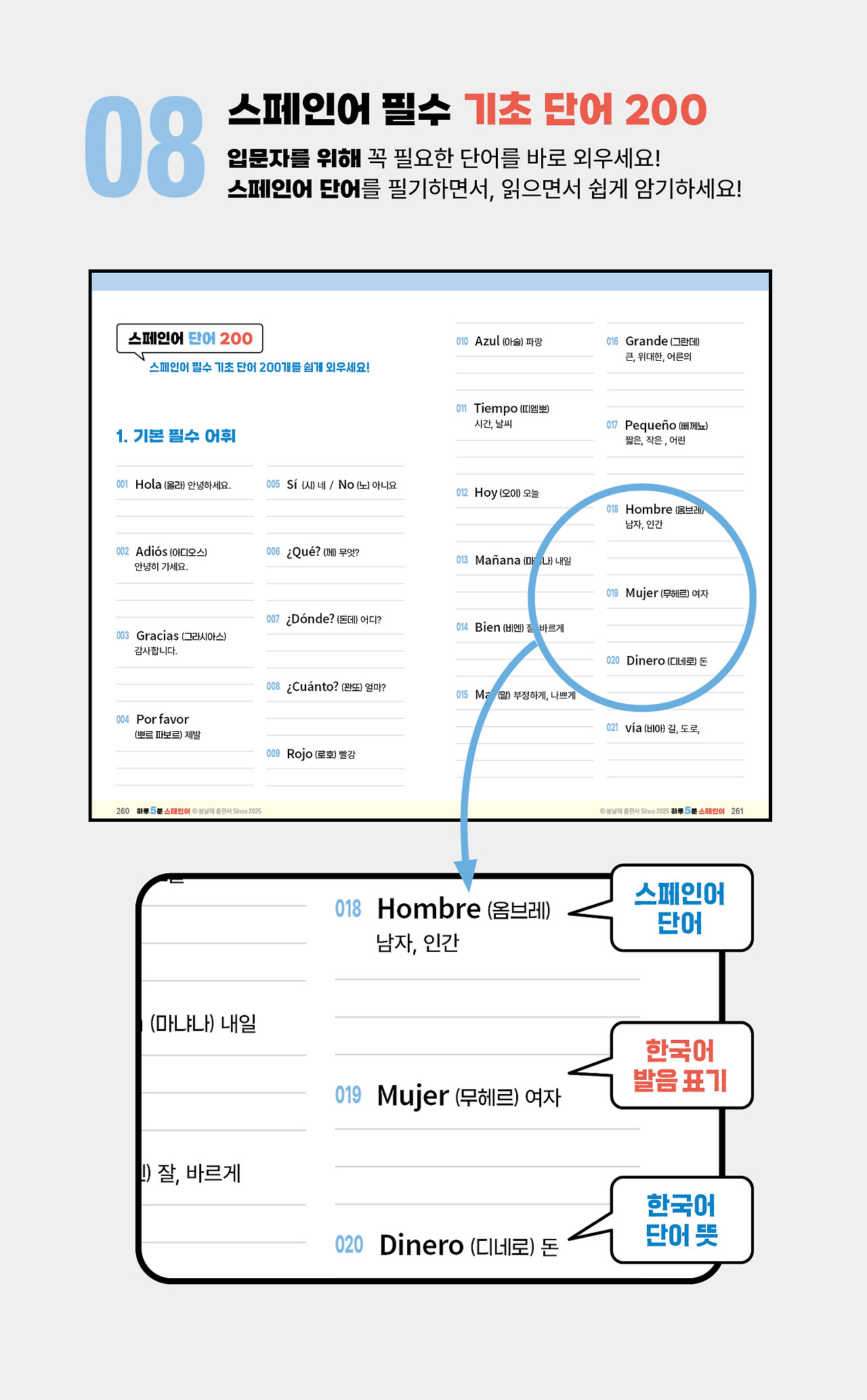 하루 5분 스페인어 본문 0068.jpg