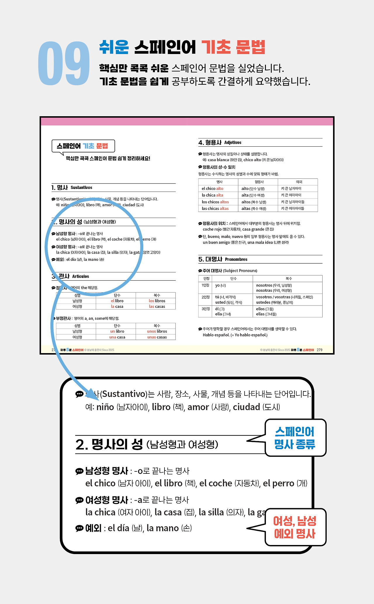 하루 5분 스페인어 본문 00682.jpg