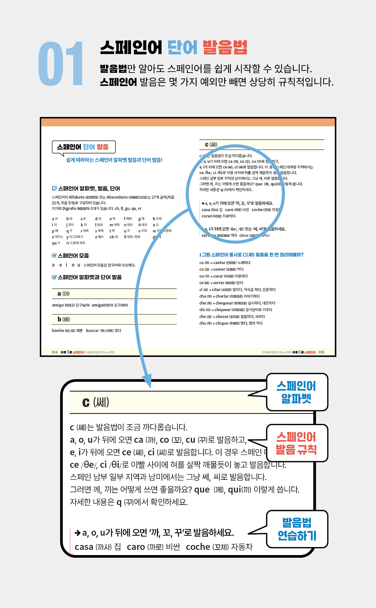 하루 5분 스페인어 본문 006.jpg