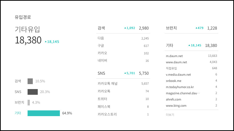 스크린샷 2018-03-06 17.29.44.jpg