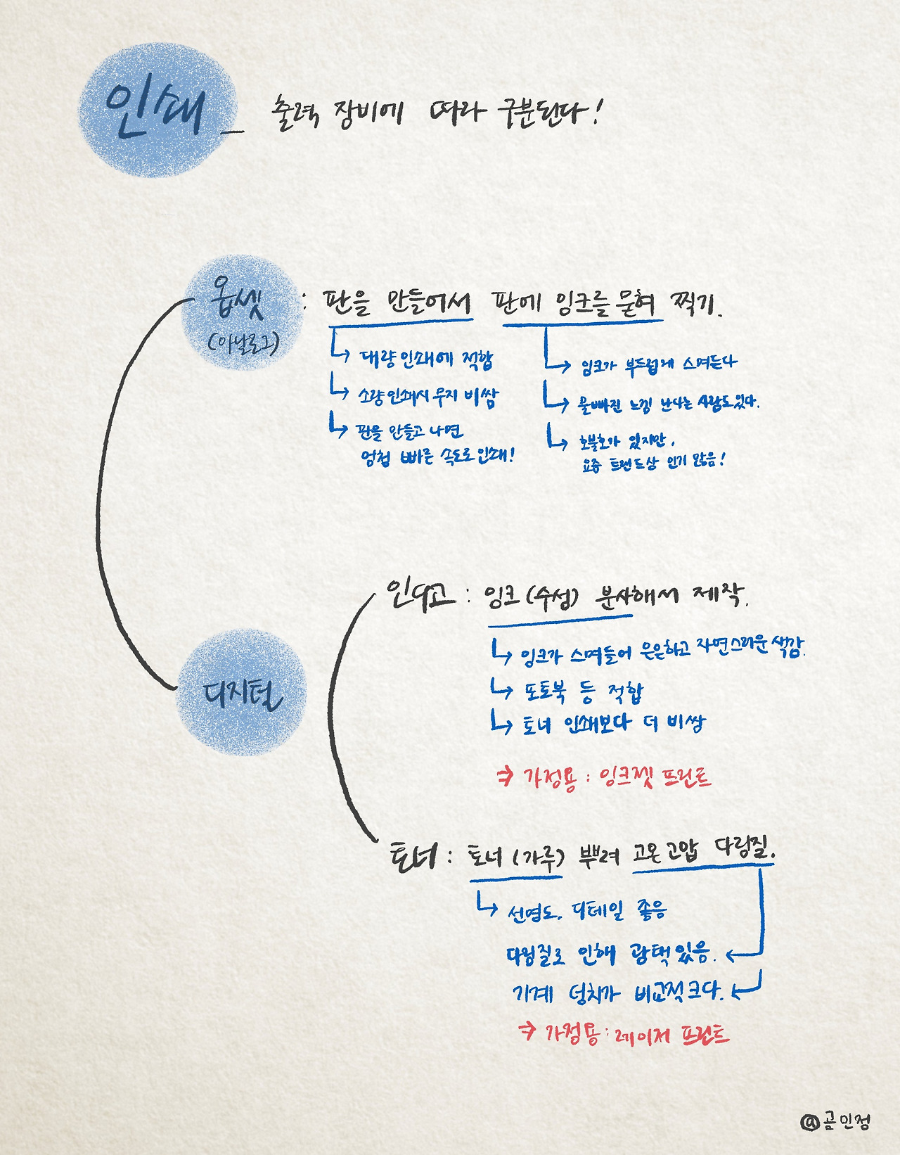 제목_없는_아트워크 50.jpg